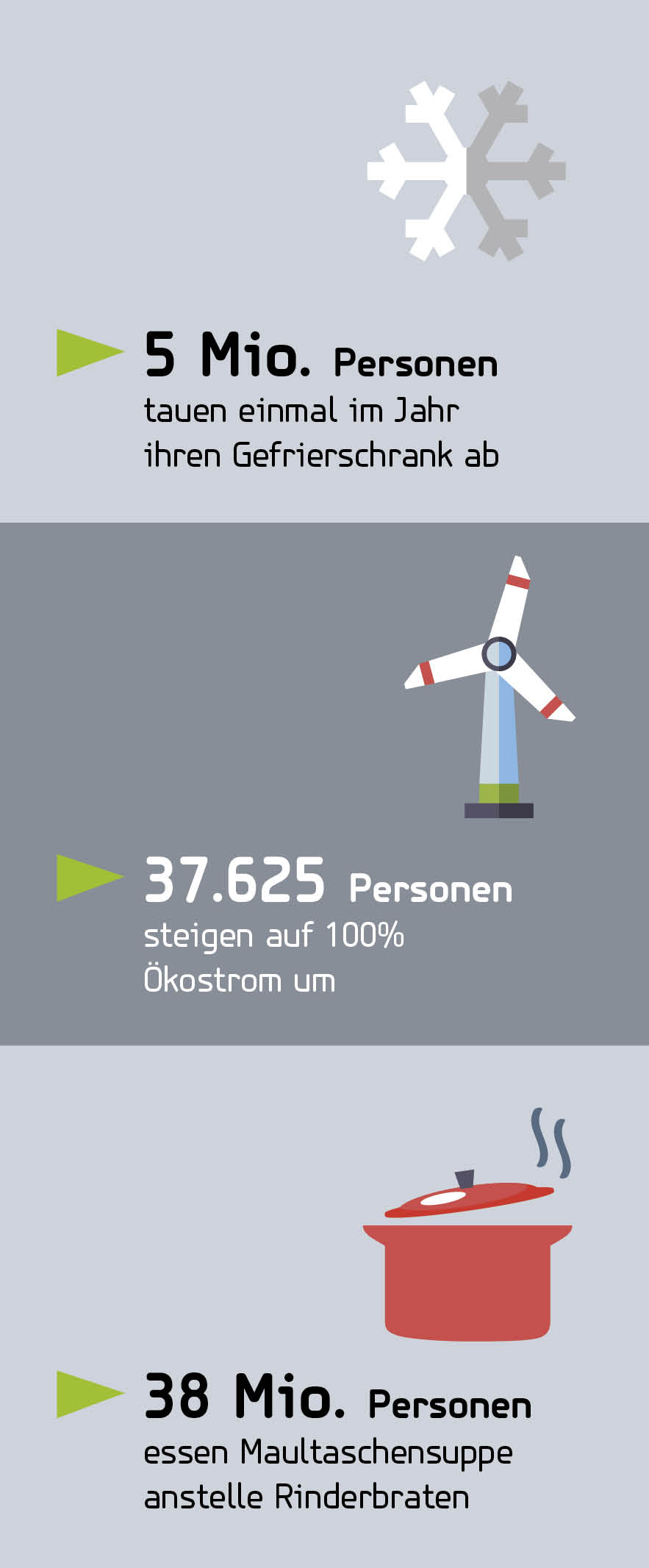 20018_DEBA_Blogbeitrag_ Klimaschutzgesetz_Lay012 (1) Zahlen Daten Fakten